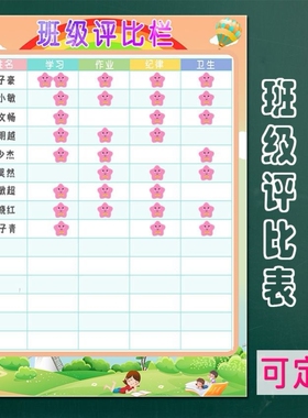 班级评比栏磁性墙贴定制你追我赶幼儿园红花榜小学生奖励积分表
