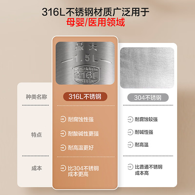 苏泊尔恒温电热水壶家用智能烧水壶保温一体全自动不锈钢开水壶-图1