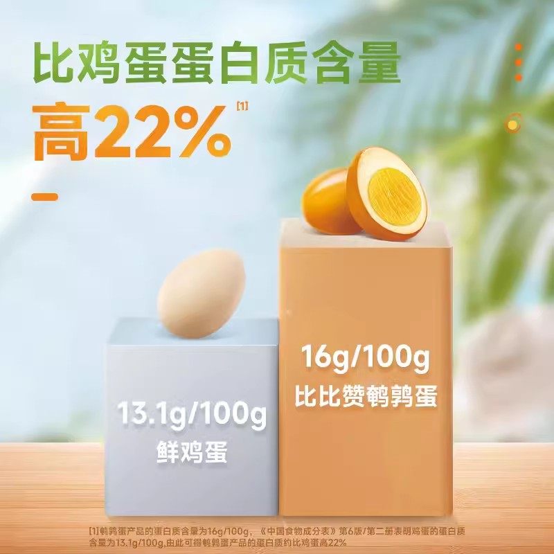 比比赞鹌鹑蛋盐焗卤蛋小包装解馋即食零食小吃休闲食品批发旗舰店,淘宝优惠券,粉丝福利购,淘宝优惠卷