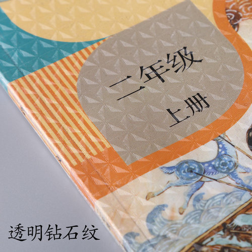 包书皮自粘书膜透明磨砂防水塑料一年级书皮纸初中生A4纸书壳16K保护书套包书纸小学生一体化大号包书膜全套 - 图2