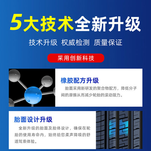 255汽车轮胎35/40/45/50/55/60/65/70R15R16R17R18R19R20R21加厚 - 图1