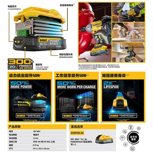 得伟原装锂电池12V/18V/20V/60V快速充电器DCB1104/1102闪充118 - 图2