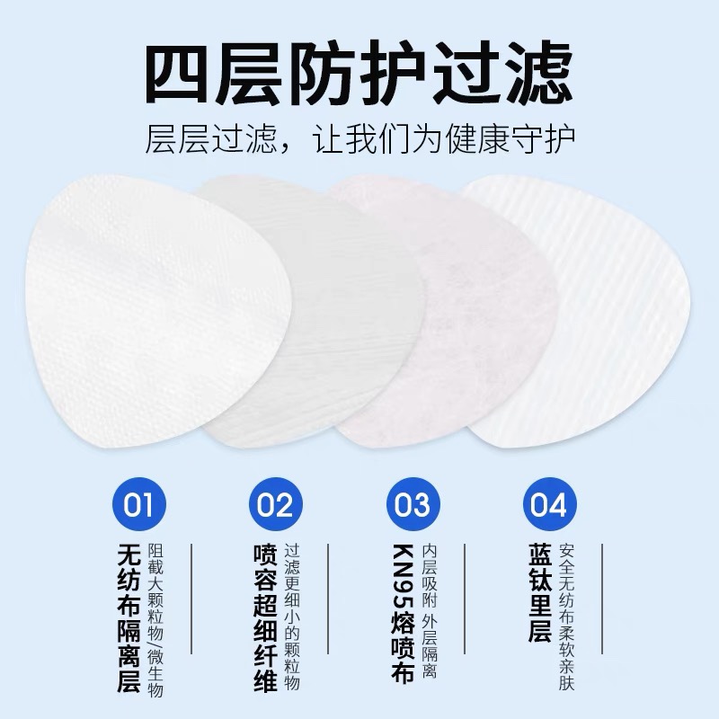 朝美新2001kn95防护口罩独立包装透气工业打磨防雾霾劳保独立包装