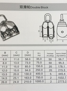 滑轮 304不锈钢滑轮 起重定滑轮 牵引滑轮 钢丝绳滑轮 全系列