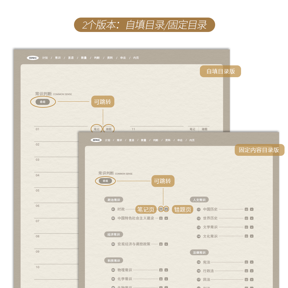 优化升级/公考上岸电子手帐错题申论晨读goodnotes笔记公务员享做 - 图0