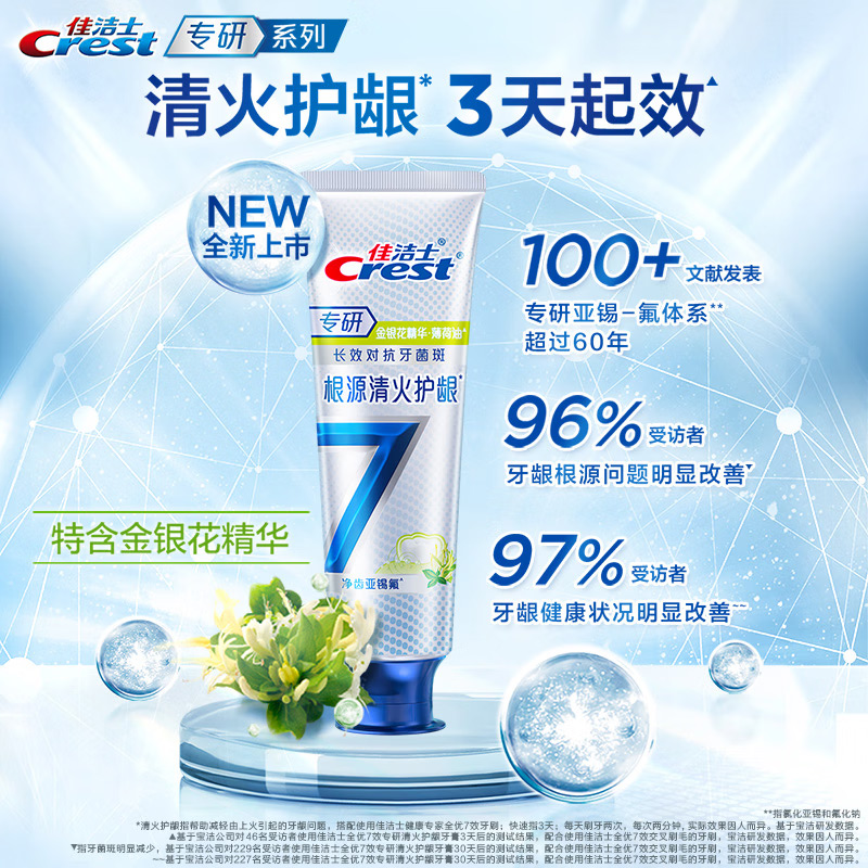 佳洁士牙膏专研全优7效抗敏感快速清火护龈护齿清洁口气清新正品 - 图0
