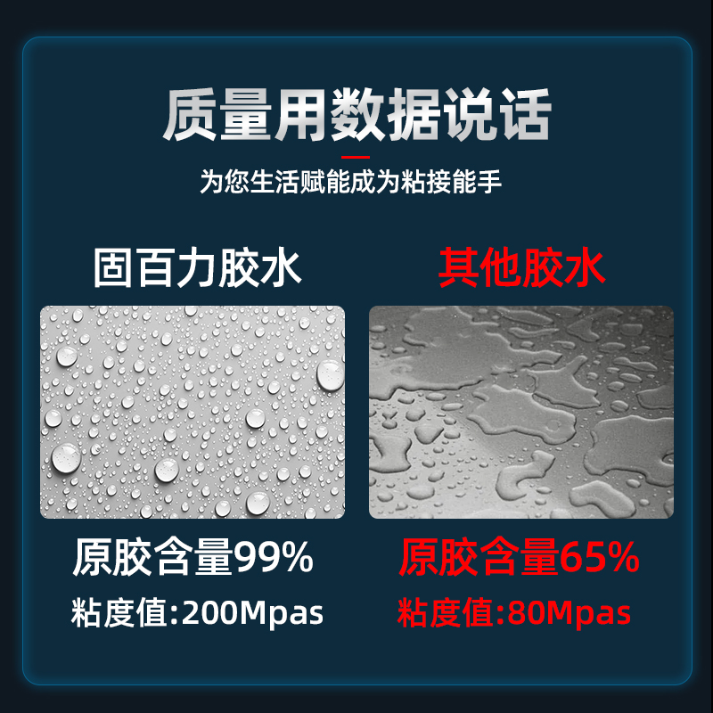 固百力498胶水强力快干耐高温粘金属铁专用硬塑料玩具ABS PVC亚克力板粘合剂透明有机玻璃铝合金耐热多功能-图1