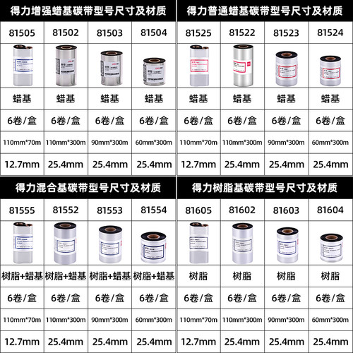 得力蜡基碳带81522碳带黑色110×300标签打印机820T耗材色带大卷唛头825T打印机用墨带混合基树脂基洗水唛 - 图2