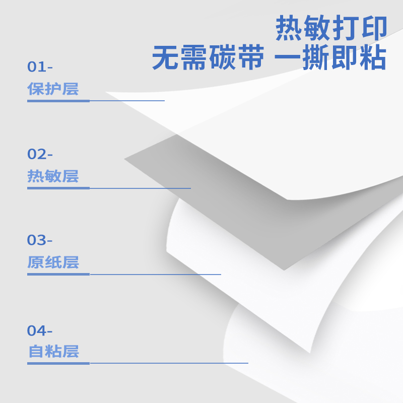 适配得力相印宝热敏打印纸XH22白色错题机打印纸小票收银纸不干胶 - 图1