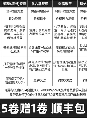 得力标签打印机碳带蜡基树脂基