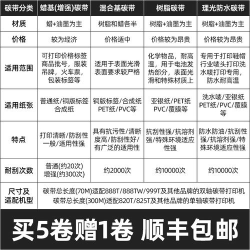 得力蜡基碳带81522碳带黑色110×300标签打印机820T耗材色带大卷唛头825T打印机用墨带混合基树脂基洗水唛 - 图1