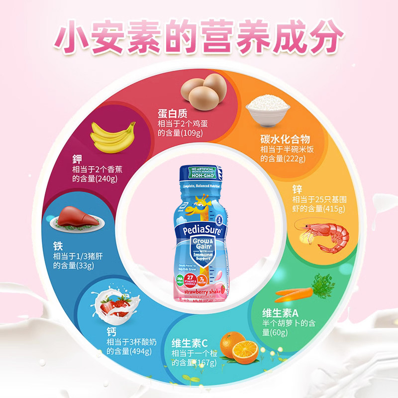 美版小安素幼儿液态奶草莓味*水奶 雅培海外婴幼儿液态奶