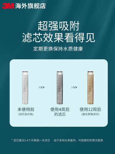 3M除氯美肤花洒过滤器净水增压淋浴出差 - 图2