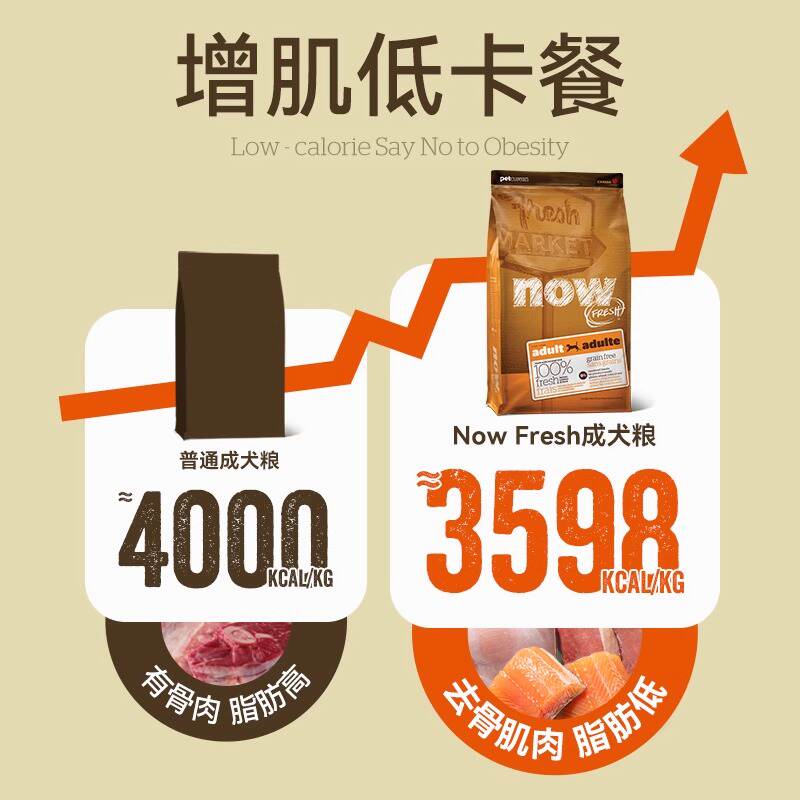 商品缩略图 3