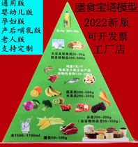 2022 Edition Dietary Pagoda Food Meal Pyramid Nutritional Food Model China Resident Meal Balance Pagoda