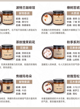 twcc咖啡味大豆蜡香薰蜡烛送礼