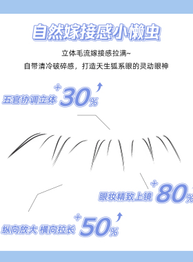 烟柔小懒虫下睫毛免胶免卸自然仿真款上镜妈生感分段式假睫毛新款
