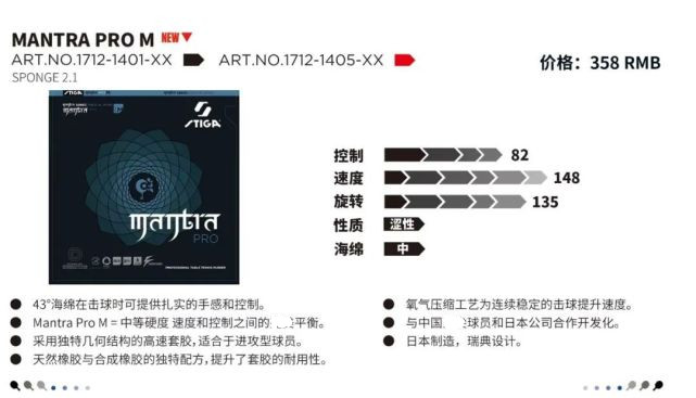 航天STIGA斯帝卡MANTRA PRO咒语M梵语H胶皮球拍反胶XH套胶-图0