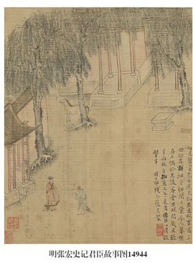 明张宏史记君臣故事图人物画卷轴