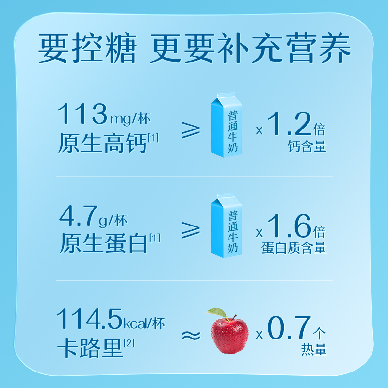 【88vip专享】简爱轻食代餐酸奶0%/4%蔗糖组合装轻食代餐 - 图1