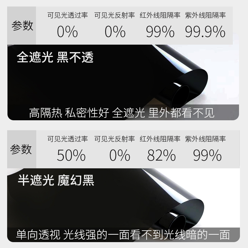全遮光窗户玻璃贴纸防走光防窥型隔热防晒不透光挡光贴纸遮阳贴膜 - 图0