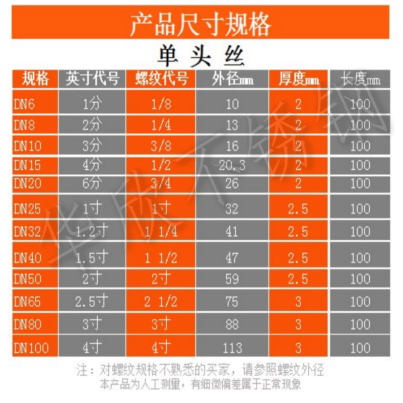 304不锈钢单头丝201单外丝加长100MM圆管外牙单丝4分6分水管接头 - 图0