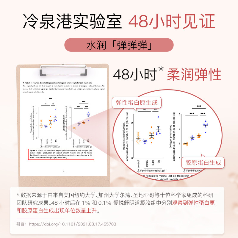  爱悦舒私处保养