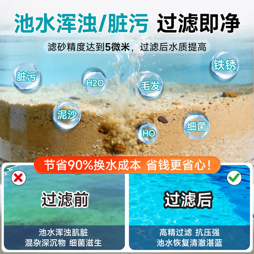 爱克AQUA游泳池深层过滤沙缸循环水泵沙缸过滤器婴幼儿池食水缸 - 图0