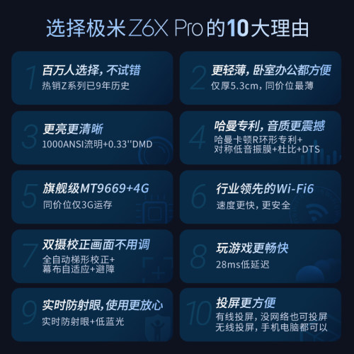 【现货】极米z6xpro投影仪家用高清智能3D投影机 - 图0