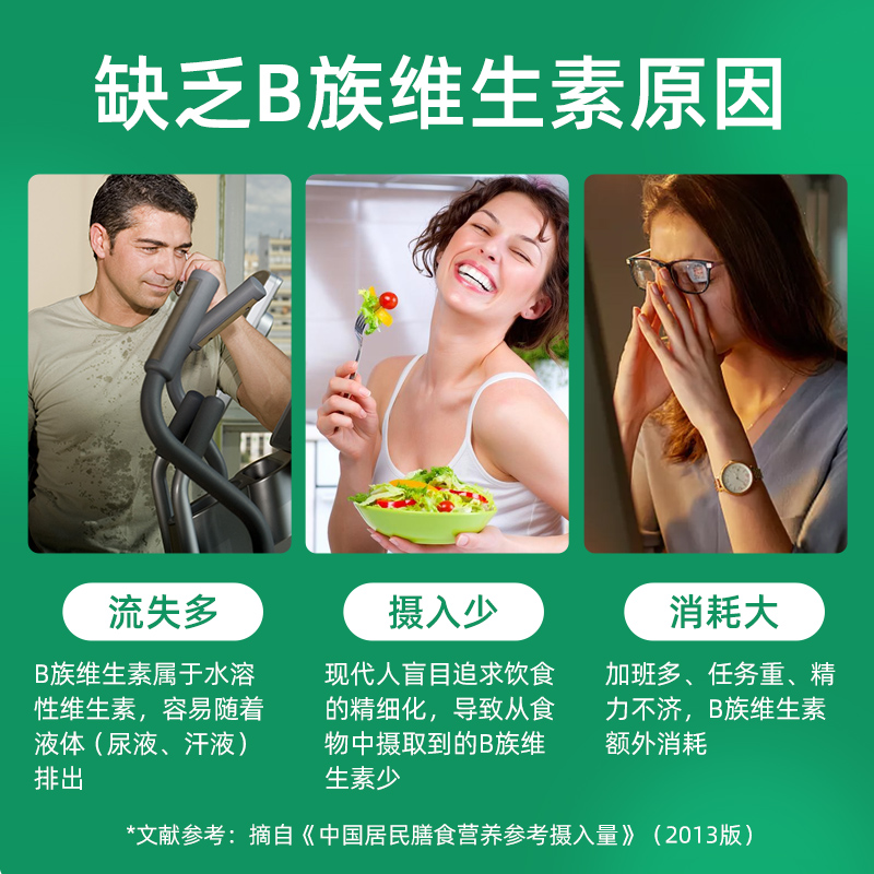 葵花药业b族维生素片复合多种vb维b b1 b2 b6 b12男女熬夜旗舰店 - 图0