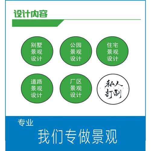 代画CAD园林绿化景观设计施工图竣工图深化扩初植物市政道路花园 - 图3