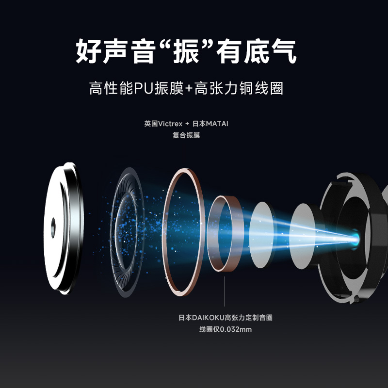 科大讯飞蓝牙耳机Nano+无线降噪会议耳机入耳式录音翻译