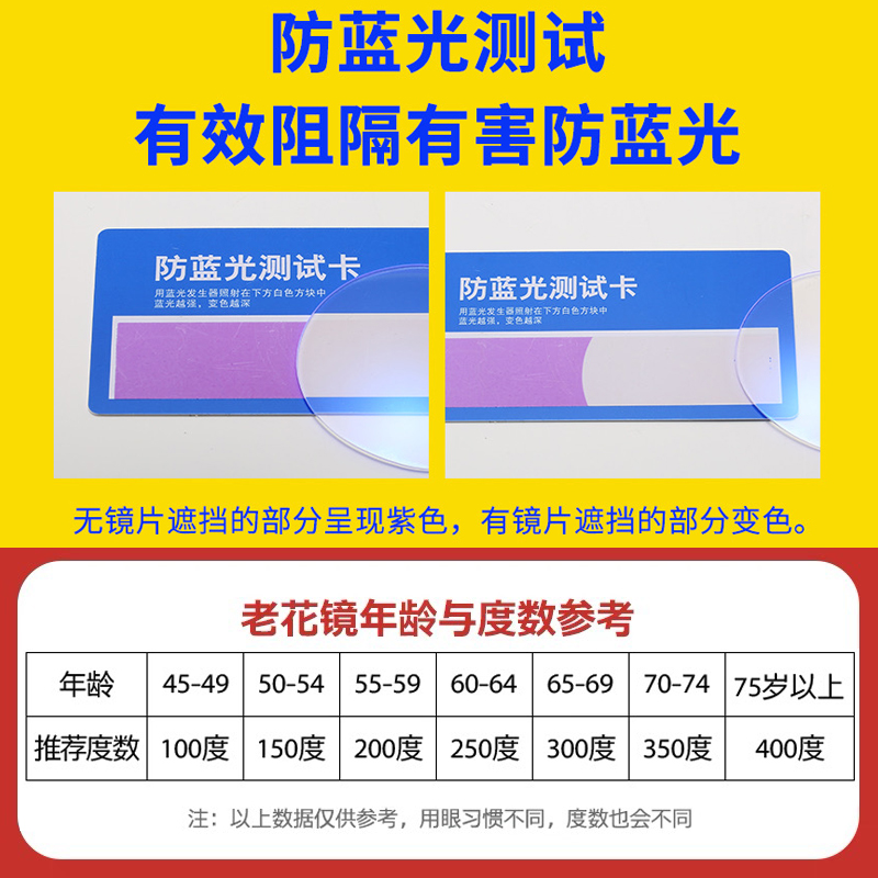 【防蓝光护目】高清大框老花镜女超轻老花眼镜男中老年人树脂镜片 - 图0