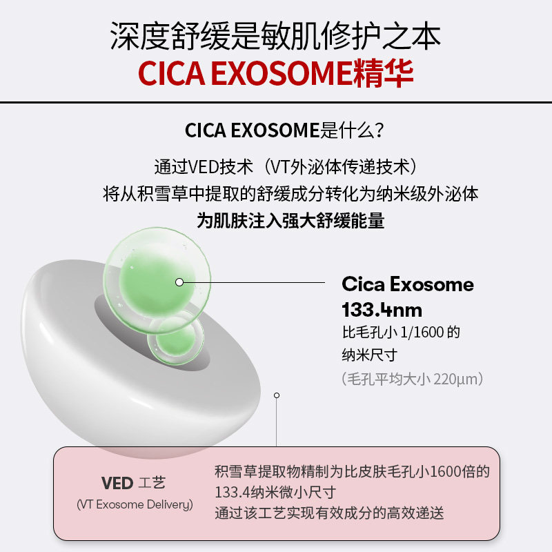 VT湿敷精华护理棉片清洁舒缓补水保湿改善痘痘油脂角质敏感泛红,淘宝优惠券,粉丝福利购,淘宝优惠卷