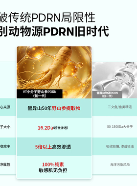 【超值组合】VT薇缔PDRN精华液紧致抗皱PDRN防晒水感滋润临期