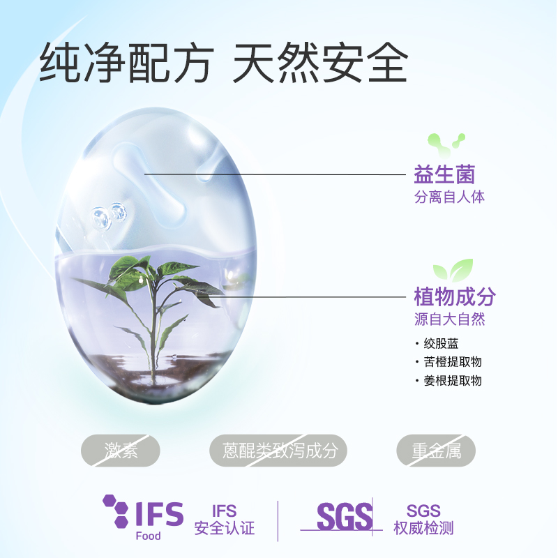 月神热燃片身材益生菌肠胃肠道 AMPK代谢 非B420 - 图1