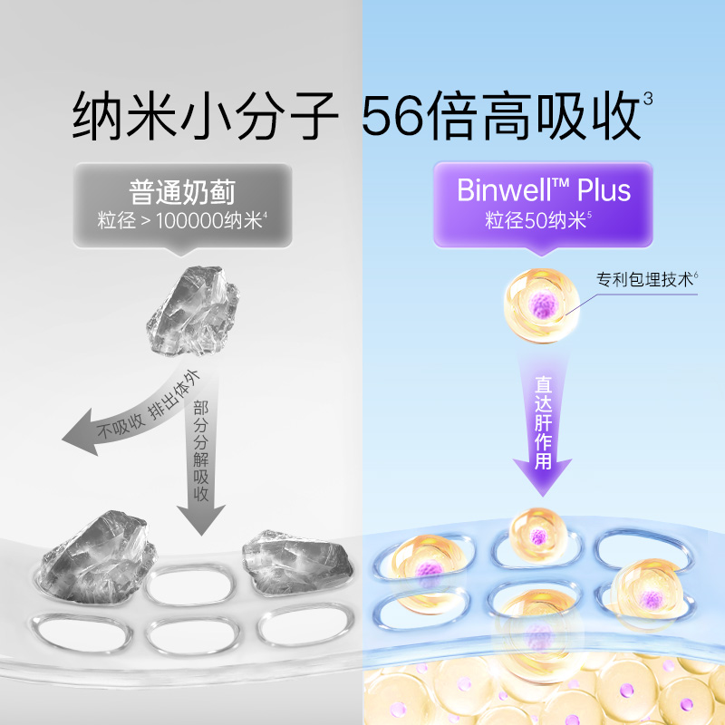 【达播专属】月神神采护肝液奶蓟草解醒酒年货送礼应酬宿醉常备