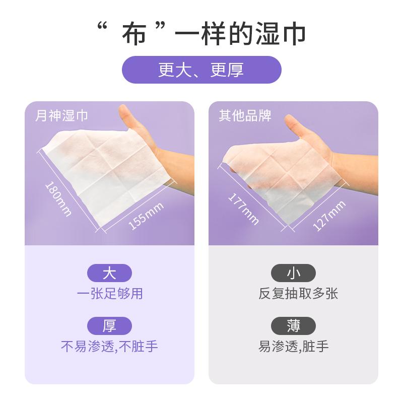 月神私护湿巾便携独立包装经期亲密后日常清洁-图1