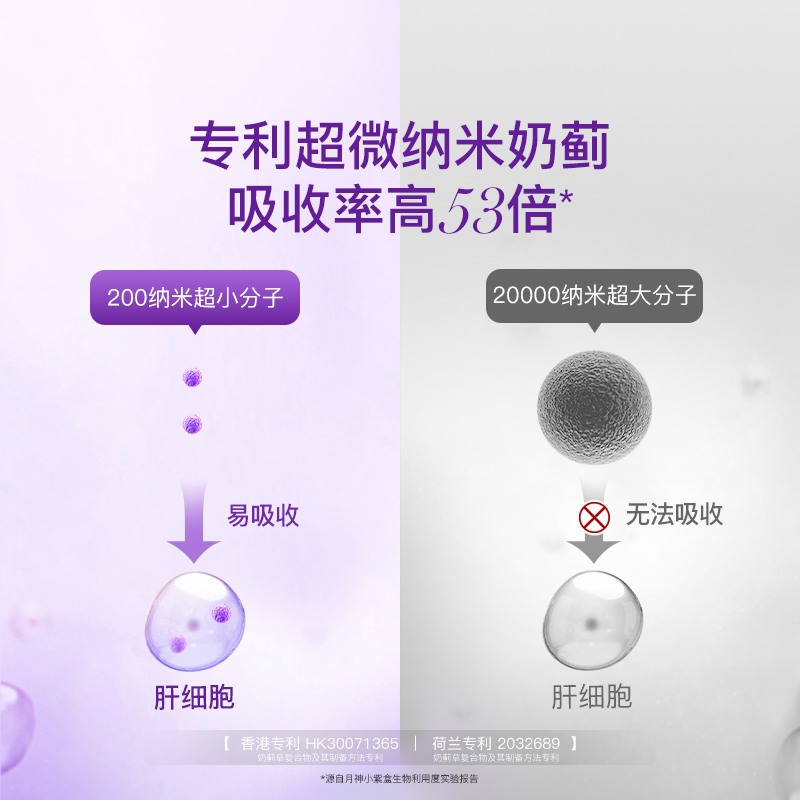 月神小紫盒奶蓟草 熬夜加班饮酒应酬常备 护肝片水飞蓟