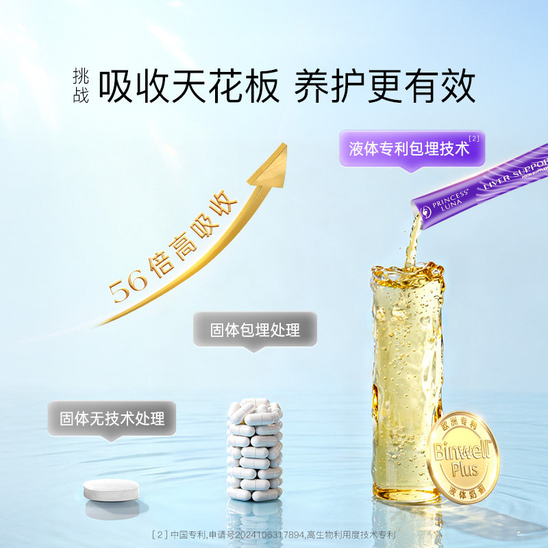 【达人直播专属】月神益生菌口服胶囊特殊版7粒+30粒经典版