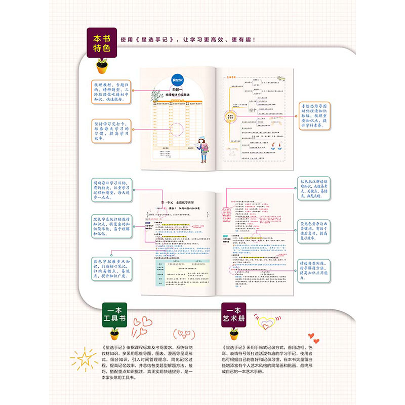 星选手记初中数学语文英语物理化学生物政治历史地理全套9科手记+训练边记边练巩固知识初中一二三手绘图解思维导图手账笔记
