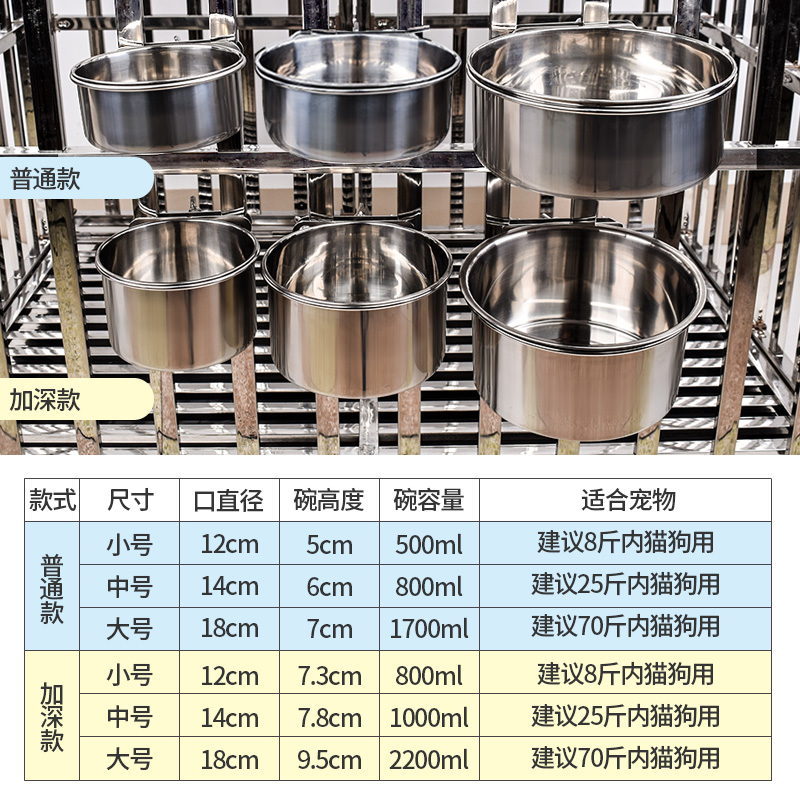 狗盆狗碗防打翻悬挂式猫碗宠物食盆猫盆固定喝水碗挂笼用品喂食 - 图0