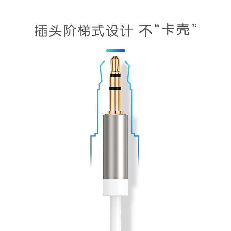 车载aux音频线车用3.5mm公对公双头耳机手机连接线汽车音箱音响头戴式通用两头音频数据输出线纯铜aus数据-图0