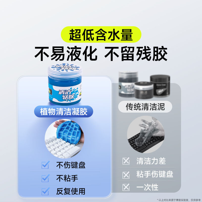 【深入清灰】键盘清洁泥清洗神器清理软凝胶软泥电脑笔记本机械洗灰尘粘灰胶擦粘器清灰吸灰工具去污除尘套装