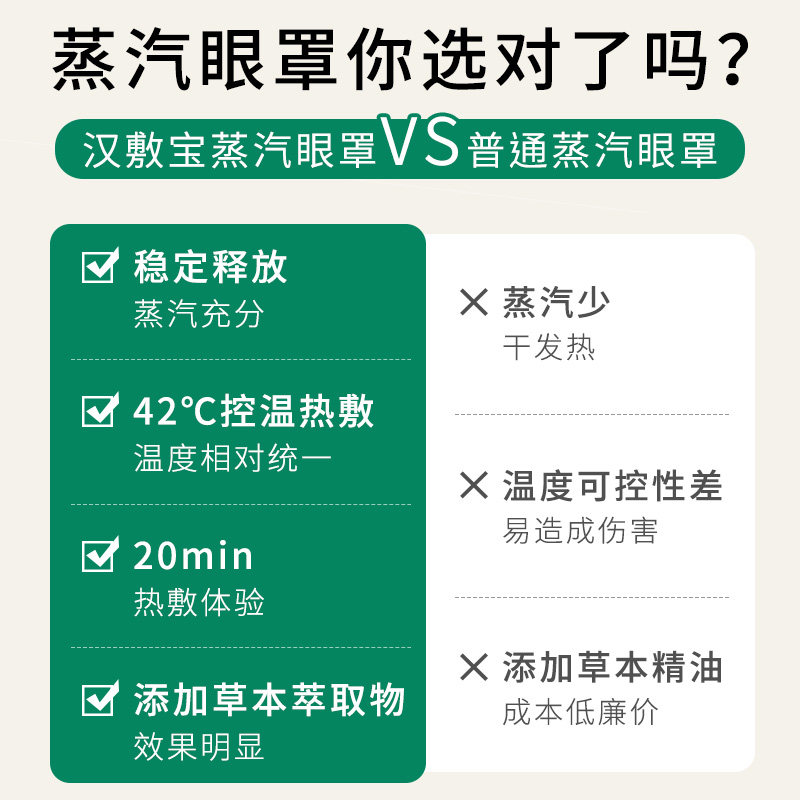 汉敷宝蒸汽眼罩热敷舒缓眼部疲劳干涩学生睡眠遮光发热艾草护眼贴,淘宝优惠券,粉丝福利购,淘宝优惠卷