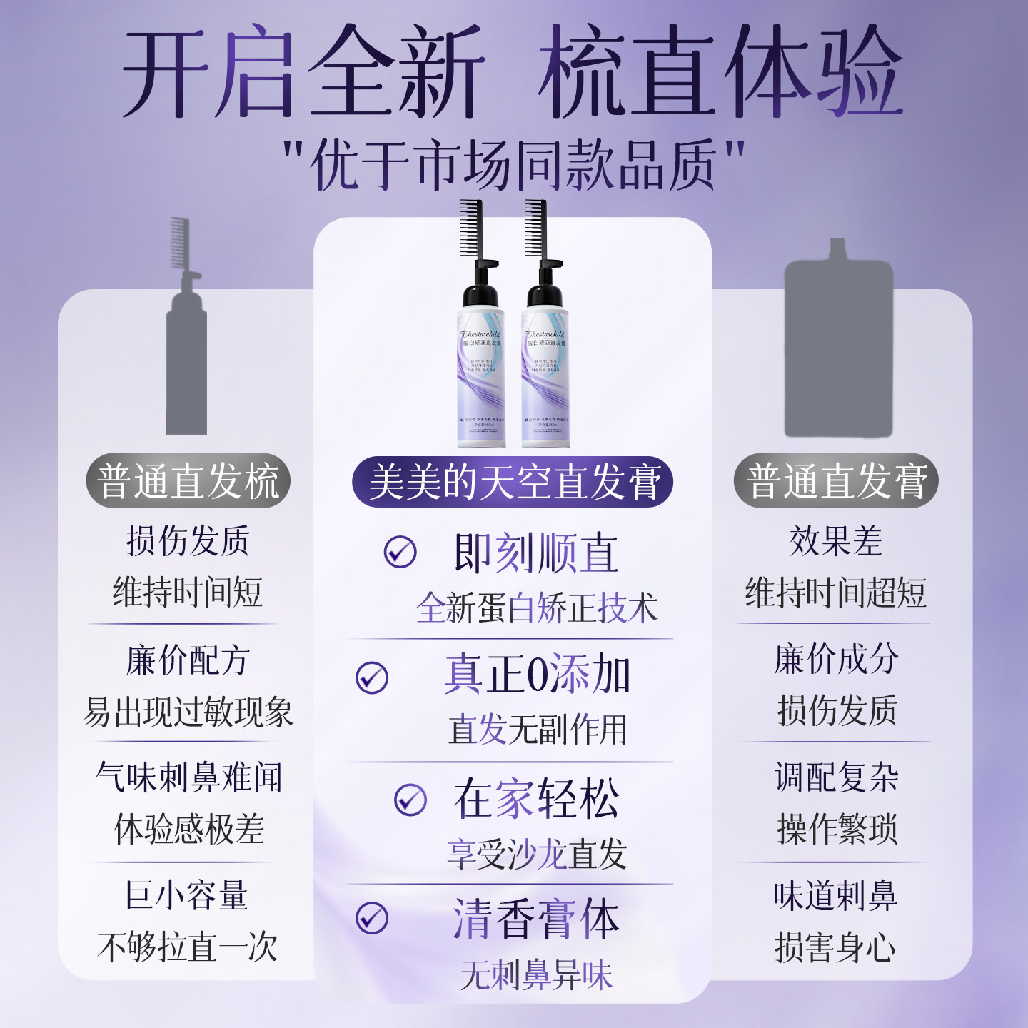 蛋白矫正直发膏免拉家用拉直柔顺定型软化剂不伤发理发店刘海卷发,淘宝优惠券,粉丝福利购,淘宝优惠卷