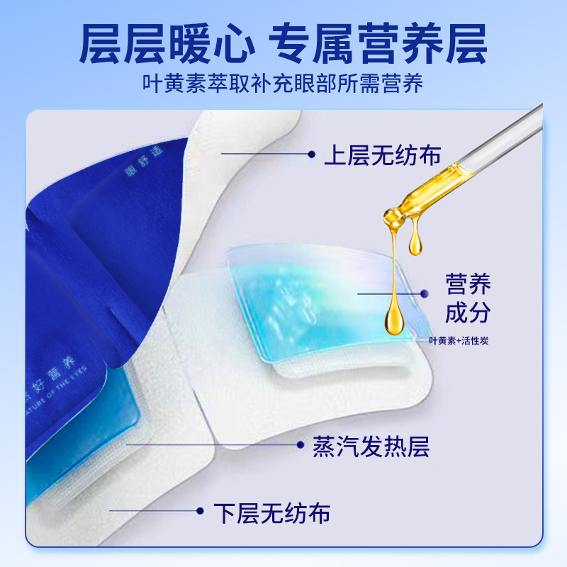 叶黄素蒸汽眼罩缓解眼疲劳热敷护眼睡眠专用遮光学生发热眼贴蒸气 - 图0