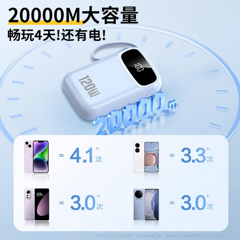 图 3