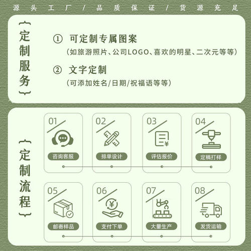 福建平潭蓝眼泪冰箱贴亚克力文创流沙厦门深圳北海珠海阳江磁吸 - 图2