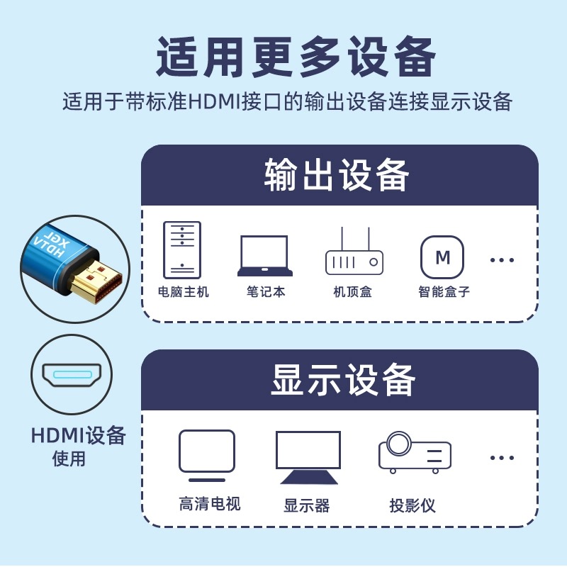 hdmi高清线连接2.0显示器屏电脑电视机顶盒4k数据网络投影仪信号 - 图2